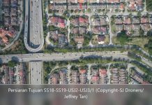 Are Our Roads Unsafe? Or Is Our Driving That’s Making Our Roads Dangerous?