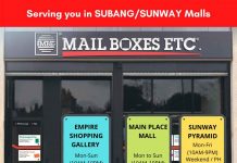 Adjusting to the New Normal – Your Subang Neighbourhood Help