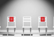 COVID-19 (Coronavirus disease) -The return of….MCO?