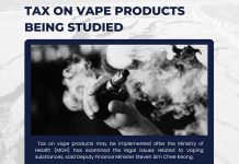 TAX ON VAPE PRODUCTS MAY BE IMPLEMENTED AFTER MOH’S STUDY ON LEGAL ISSUES