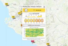 PORT DICKSON, JOHAN SETIA RECORD UNHEALTHY API LEVELS AS AT 4 PM