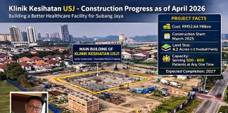 USJ1 Klinik Kesihatan Finally Taking Shape – Foundation Almost Done, Says MP Wong Chen!
