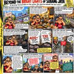 EDITORIAL: Beyond the Bright Lights of Subang Jaya